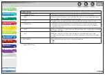 Предварительный просмотр 255 страницы Canon imageCLASS MF6540 Reference Manual