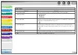 Предварительный просмотр 256 страницы Canon imageCLASS MF6540 Reference Manual