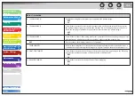 Предварительный просмотр 259 страницы Canon imageCLASS MF6540 Reference Manual