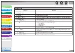 Предварительный просмотр 263 страницы Canon imageCLASS MF6540 Reference Manual