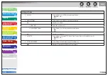 Предварительный просмотр 264 страницы Canon imageCLASS MF6540 Reference Manual