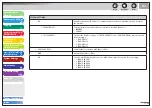 Предварительный просмотр 265 страницы Canon imageCLASS MF6540 Reference Manual