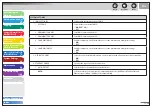 Предварительный просмотр 266 страницы Canon imageCLASS MF6540 Reference Manual