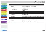 Предварительный просмотр 267 страницы Canon imageCLASS MF6540 Reference Manual