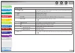 Предварительный просмотр 268 страницы Canon imageCLASS MF6540 Reference Manual