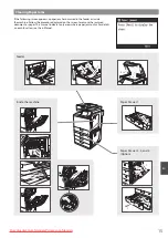 Предварительный просмотр 15 страницы Canon imageclass mf820cdn Getting Started