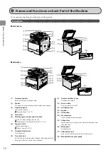 Предварительный просмотр 26 страницы Canon imageCLASS MF8380Cdw Basic Operation Manual