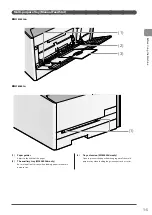 Предварительный просмотр 29 страницы Canon imageCLASS MF8380Cdw Basic Operation Manual