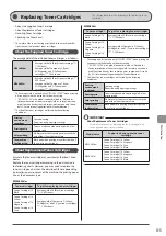 Предварительный просмотр 139 страницы Canon imageCLASS MF8380Cdw Basic Operation Manual