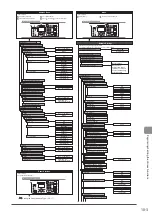 Предварительный просмотр 175 страницы Canon imageCLASS MF8380Cdw Basic Operation Manual