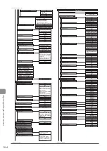 Предварительный просмотр 176 страницы Canon imageCLASS MF8380Cdw Basic Operation Manual