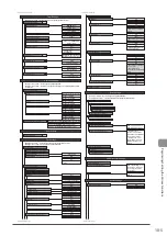 Предварительный просмотр 177 страницы Canon imageCLASS MF8380Cdw Basic Operation Manual