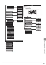 Предварительный просмотр 179 страницы Canon imageCLASS MF8380Cdw Basic Operation Manual