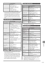 Предварительный просмотр 183 страницы Canon imageCLASS MF8380Cdw Basic Operation Manual