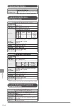 Предварительный просмотр 184 страницы Canon imageCLASS MF8380Cdw Basic Operation Manual