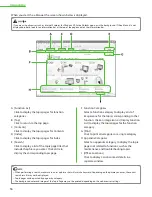 Предварительный просмотр 58 страницы Canon imageCLASS MF8450c Starter Manual