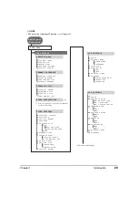 Предварительный просмотр 31 страницы Canon imageCLASS MP390 User Manual