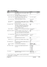 Предварительный просмотр 173 страницы Canon imageCLASS MP390 User Manual