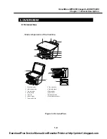 Preview for 18 page of Canon imageCLASS MPC200 Service Manual