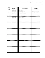 Preview for 18 page of Canon imageCLASS MPC400 Parts Catalog