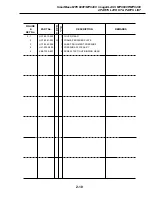 Предварительный просмотр 22 страницы Canon imageCLASS MPC400 Parts Catalog