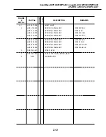 Предварительный просмотр 24 страницы Canon imageCLASS MPC400 Parts Catalog