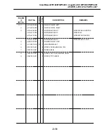 Предварительный просмотр 30 страницы Canon imageCLASS MPC400 Parts Catalog