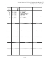 Preview for 32 page of Canon imageCLASS MPC400 Parts Catalog