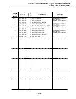 Предварительный просмотр 42 страницы Canon imageCLASS MPC400 Parts Catalog