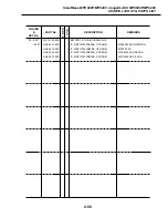 Предварительный просмотр 62 страницы Canon imageCLASS MPC400 Parts Catalog