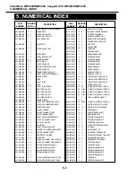 Предварительный просмотр 73 страницы Canon imageCLASS MPC400 Parts Catalog