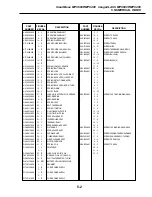 Preview for 74 page of Canon imageCLASS MPC400 Parts Catalog