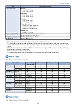 Предварительный просмотр 20 страницы Canon imageCLASS X LBP1238 Service Manual