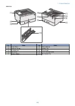 Предварительный просмотр 23 страницы Canon imageCLASS X LBP1238 Service Manual