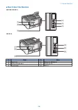 Предварительный просмотр 24 страницы Canon imageCLASS X LBP1238 Service Manual