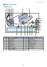 Предварительный просмотр 25 страницы Canon imageCLASS X LBP1238 Service Manual