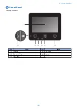 Предварительный просмотр 26 страницы Canon imageCLASS X LBP1238 Service Manual