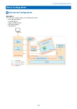 Предварительный просмотр 29 страницы Canon imageCLASS X LBP1238 Service Manual