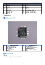 Предварительный просмотр 31 страницы Canon imageCLASS X LBP1238 Service Manual