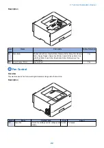 Предварительный просмотр 32 страницы Canon imageCLASS X LBP1238 Service Manual