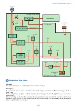 Предварительный просмотр 34 страницы Canon imageCLASS X LBP1238 Service Manual