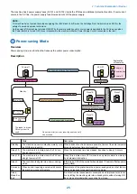 Предварительный просмотр 35 страницы Canon imageCLASS X LBP1238 Service Manual