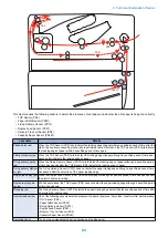 Предварительный просмотр 53 страницы Canon imageCLASS X LBP1238 Service Manual