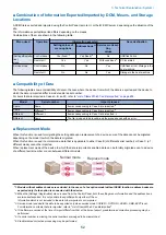 Предварительный просмотр 62 страницы Canon imageCLASS X LBP1238 Service Manual