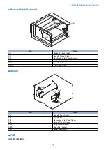 Предварительный просмотр 87 страницы Canon imageCLASS X LBP1238 Service Manual