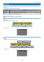 Предварительный просмотр 154 страницы Canon imageCLASS X LBP1238 Service Manual