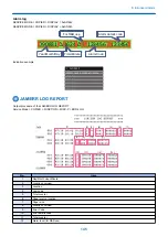 Предварительный просмотр 155 страницы Canon imageCLASS X LBP1238 Service Manual