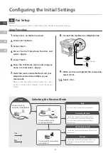 Предварительный просмотр 4 страницы Canon imageCLASS X MF 1238 II Setup Manual