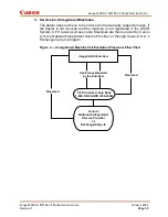 Предварительный просмотр 37 страницы Canon imageCLASS X MF1643i II Service Manual