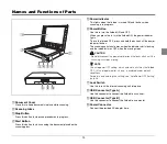 Предварительный просмотр 13 страницы Canon imageFORMULA 201 User Manual